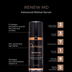 Renew MD Advanced Retinal Serum