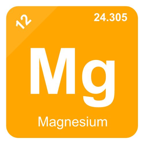 graphic for periodic table element magnesium 12 in orange and white