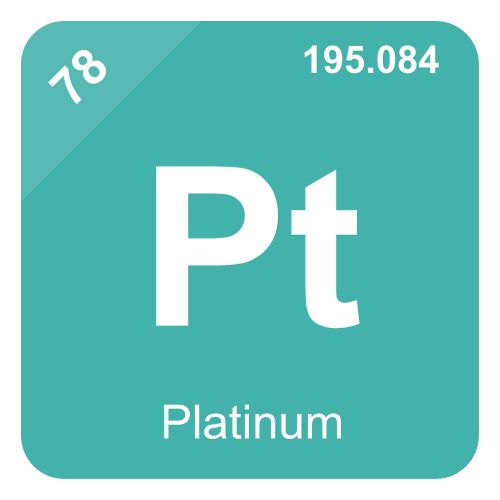 graphic with platinum periodic table element 78 in teal and white 