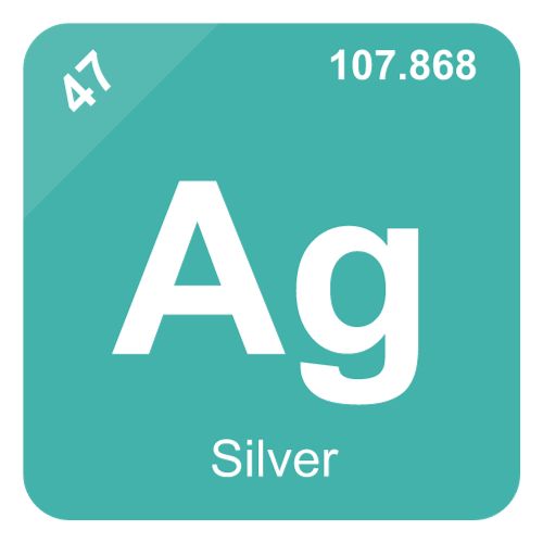 graphic for the periodic table element silver 47 in blue and white