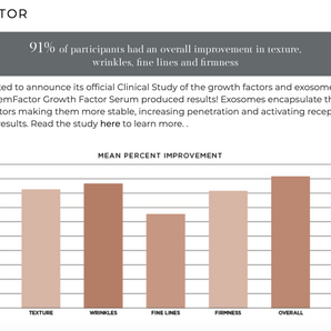 infograph with benefits of stemfactor results by osmosis