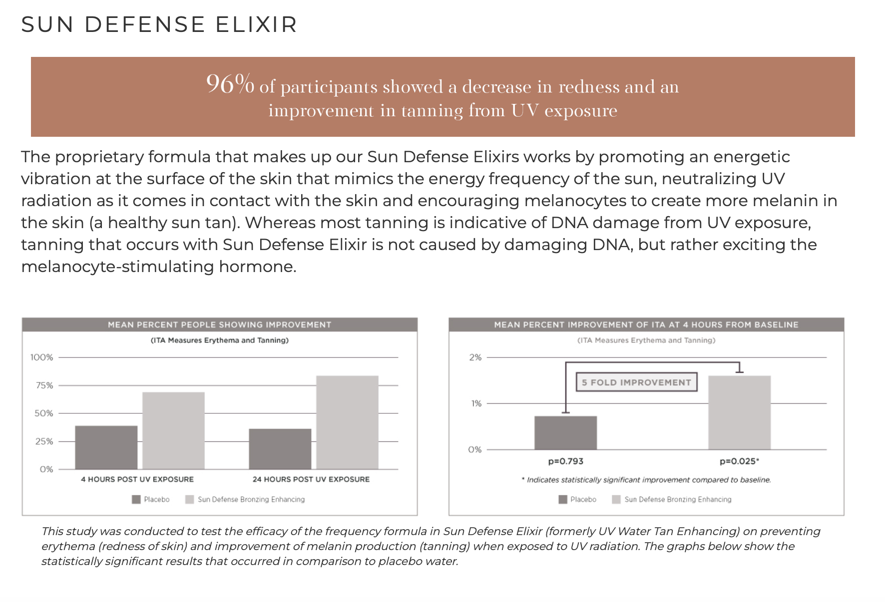 Sun Defense - Frequency Enhanced Elixir__Osmosis Beauty Skincare & Wellness Supplements